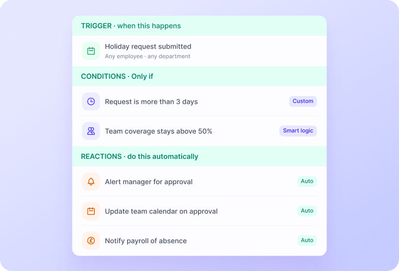 Approval Workflows