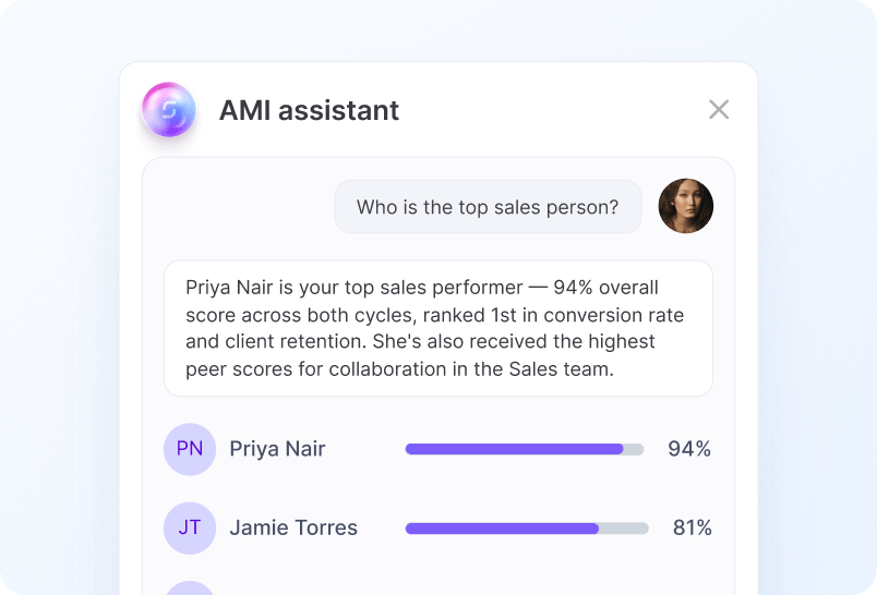 AI Analytics