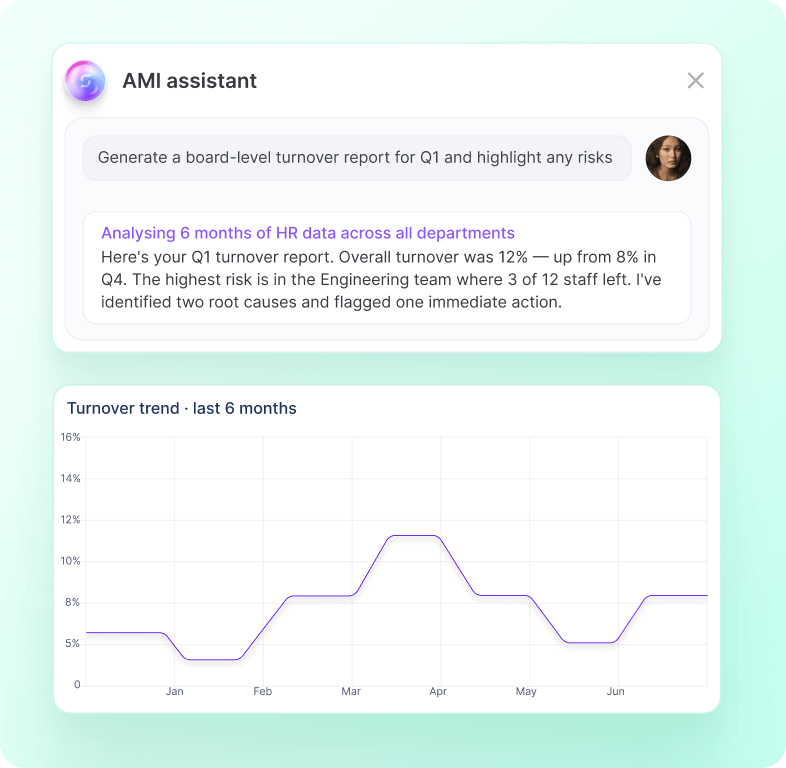 Deliver real HR insights.