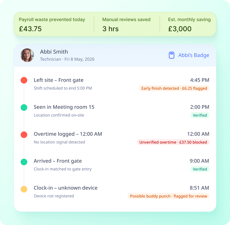 How Sense HR helps FM providers answer these questions screenshot
