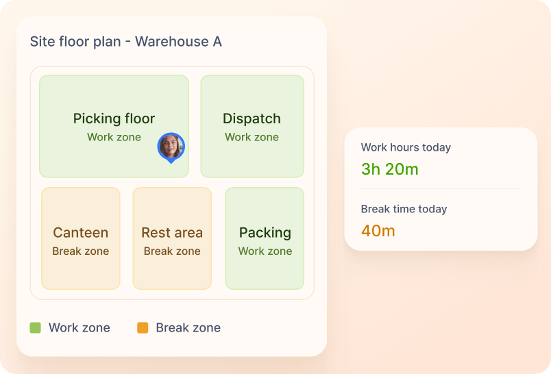 Identify Work and Break Zones screenshot